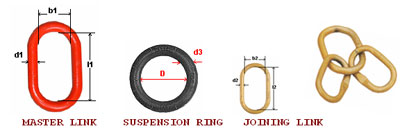 Master Link, Suspension Ring, Jointing Link, O Rings