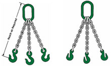Triple Leg Chain Rope Slings