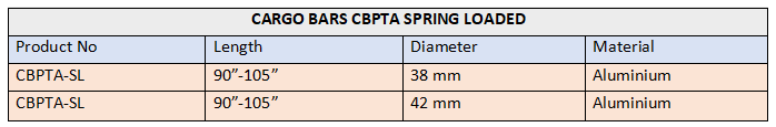 Cargo Bars CBPTA Spring Loaded Chart