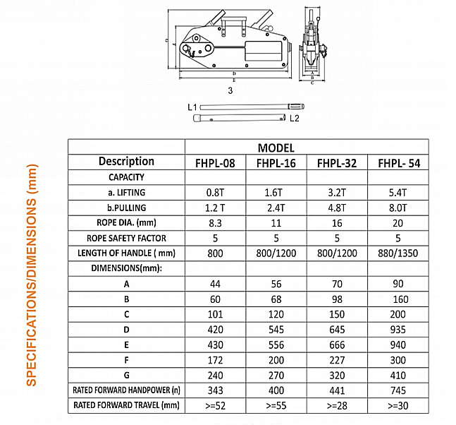 Pulling & Lifting Machine1