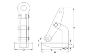 Horizontal Roller Plate Lifting Clamp