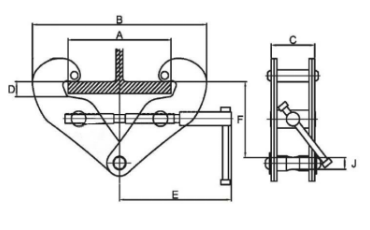 Beam Clamps