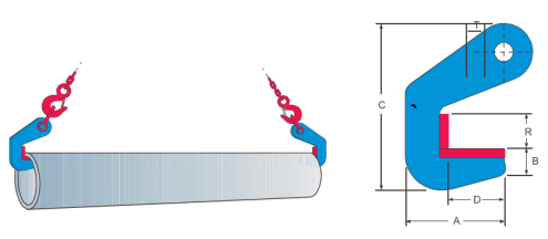 Polyurethane Coated Pipe Clamps