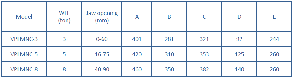 Non Marring Vertical Plate Clamps Chart