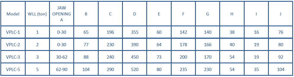 Vertical Plate Clamp Extra Heavy Duty Chart