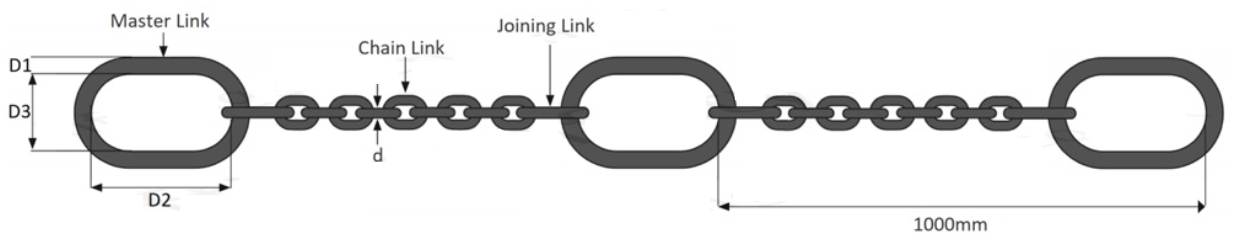 Pump Chain drawing