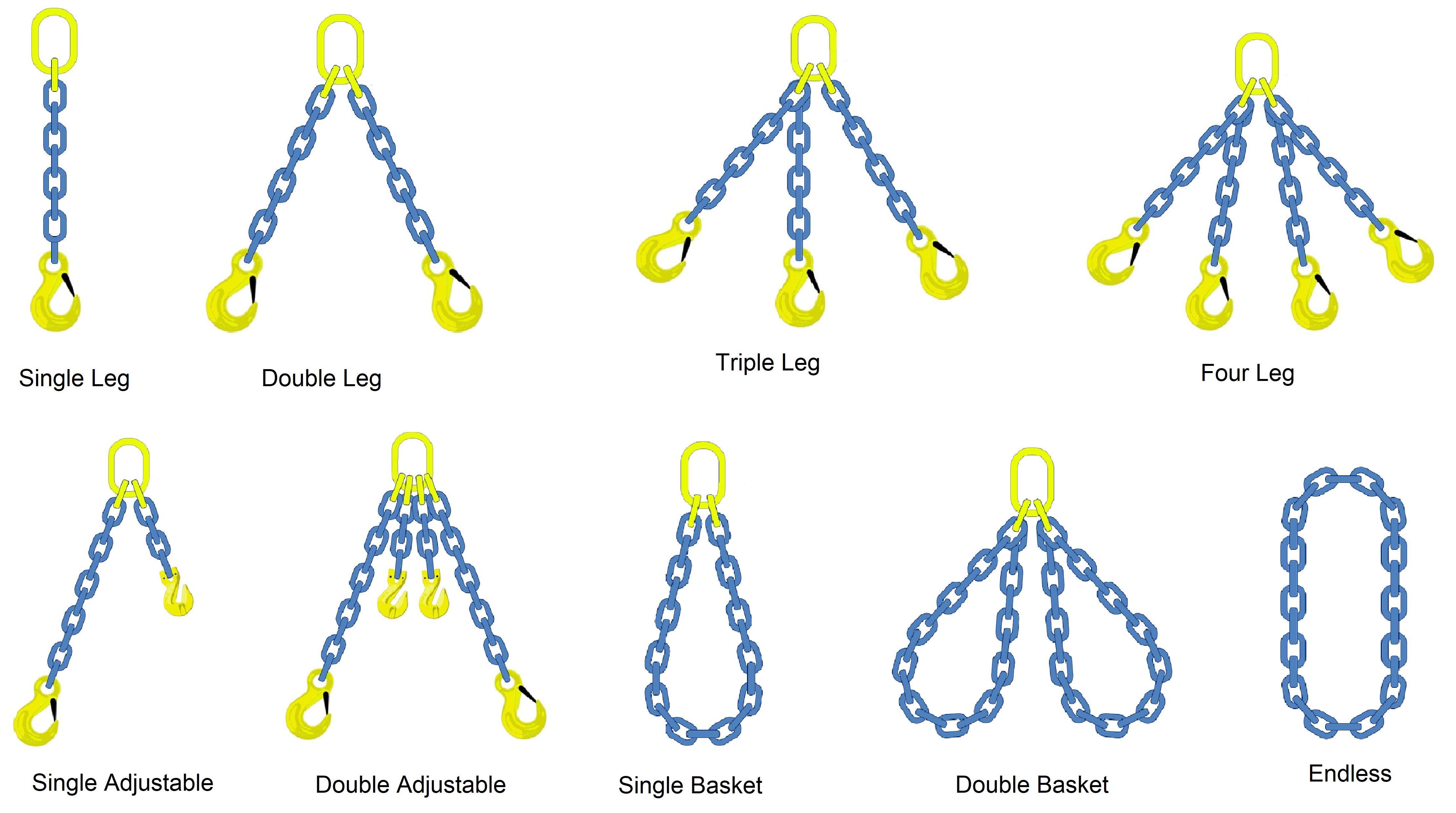 type of welded chain slings