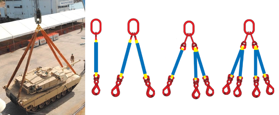 Multileg Round Slings