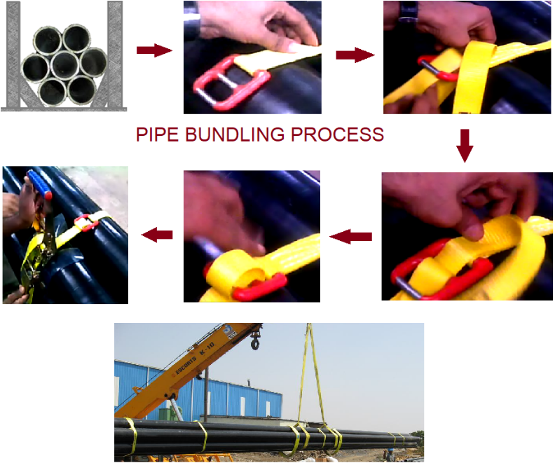 Process Of Pipe Building