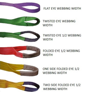 Quadruplex Flat Webbing Slings2