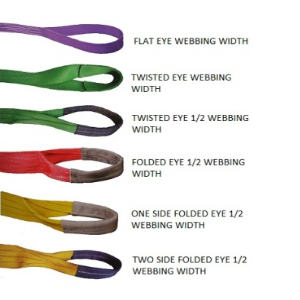 Triplex Flat Webbing Slings2