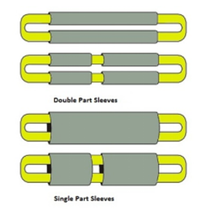 Round Endless Slings3