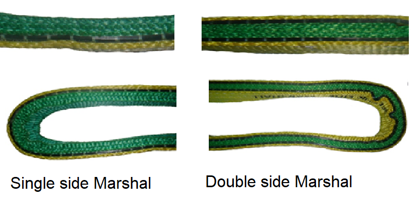 Marshal Slings Types