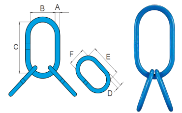 Oblong Assembly Links