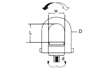 Swivel Hoist Rings Diagram