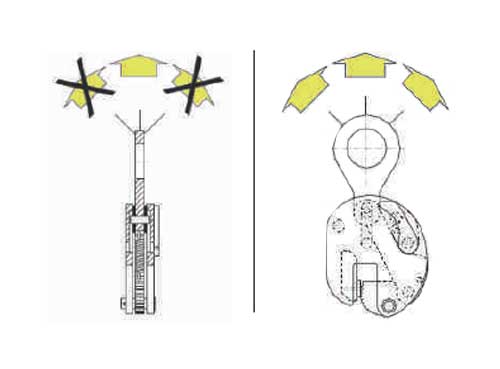 Vertical Crocodile Plate Lifting Clamp