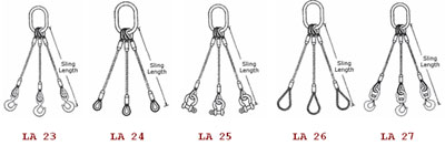 Double Part Wire Rope Slings, Two Legged Wire Rope Slings, Three Legged ...